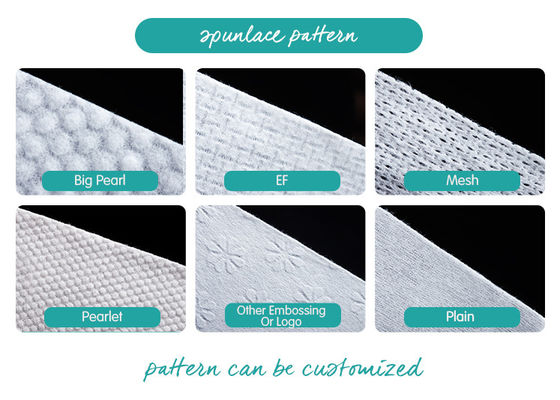 25 καθαρό νερό, φιλικό προς το περιβάλλον, βιοδιασπώμενο βιολογικό βρεφικό μαντηλάκι για όλες τις ηλικίες