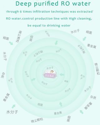 Το ελεύθερο δείγμα υγρό σκουπίζει τη συνήθεια απολυμαίνοντας τον καθαρισμό σκουπίζει το χέρι και την επιφάνεια