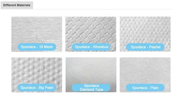 Το καθαρό βιοδιασπάσιμο μη υφαμένο ύφασμα Unscented νερού υγρό σκουπίζει 80pcs για την προσοχή μωρών